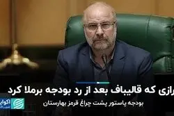 بودجه پاستور پشت چراغ قرمز بهارستان/ رازی که قالیباف بعد از رد بودجه برملا کرد