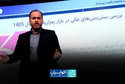 چرا پیش‌بینی بازار کریپتو شکست می‌خورد؟
