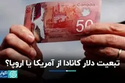 تبعیت دلار کانادا از آمریکا یا اروپا؟ 