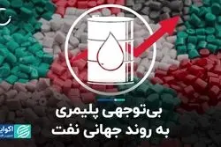 بی‌توجهی پلیمری به روند جهانی نفت