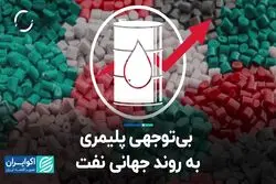 بی‌توجهی پلیمری به روند جهانی نفت