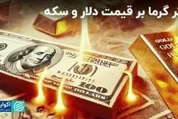 گرمای هوا به دلار و سکه هم رسید 