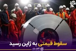 سقوط قیمتی به ژاپن رسید