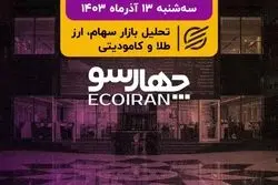 شروط کارایی بازار سرمایه چیست؟