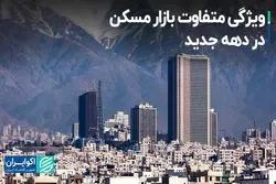 ویژگی متفاوت بازار مسکن در دهه جدید