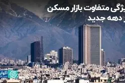 ویژگی متفاوت بازار مسکن در دهه جدید