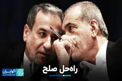 راه‌حل صلح