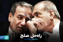 راه‌حل صلح