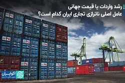 رشد واردات یا قیمت جهانی؛ عامل اصلی ناترازی تجاری ایران کدام است ؟