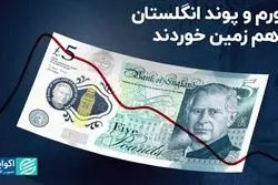 تورم و پوند انگلستان باهم زمین خوردند