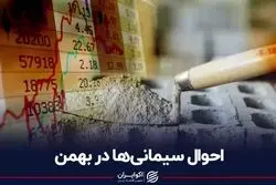 احوال سیمانی‌‎های بورس در زمستان