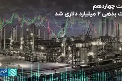 ارث رسیده به دولت چهاردهم در بورس: بدهی ۲ میلیارد دلاری