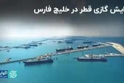 اتحاد رقیب گازی ایران با غول‌های انرژی/ آرایش گازی قطر در خلیج فارس