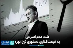 علت عدم اعتراض به قیمت‌گذاری دستوری نرخ بهره