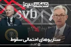 سناریوهای احتمالی سقوط