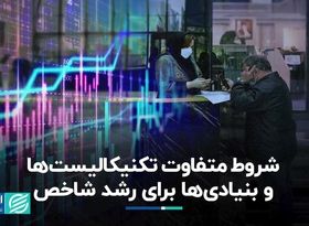 شروط متفاوت تکنیکالیست‌ها و بنیادی‌ها برای رشد شاخص