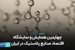 چهارمین همایش و نمایشگاه اقتصاد صنایع پلاستیک در ایران