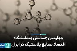 چهارمین همایش و نمایشگاه اقتصاد صنایع پلاستیک در ایران