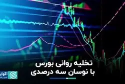 تخلیه روانی بورس با نوسان سه درصدی