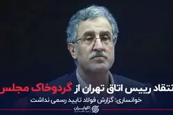انتقاد رییس اتاق تهران از گردوخاک مجلس