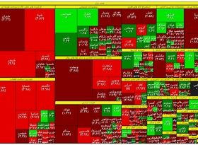 قرمزترین روز بورس در 5 هفته اخیر