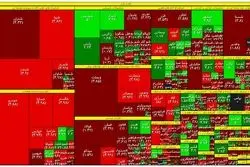 قرمزترین روز بورس در 5 هفته اخیر