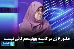 مهاجرانی: تعداد زنان حاضر در کابینه کافی نیست