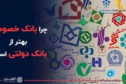 راز عقیم بودن وام های بانکی