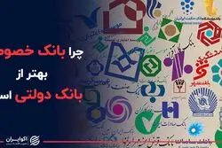 راز عقیم بودن وام های بانکی