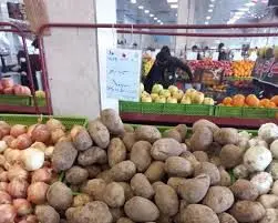 تورم در پایان اسفند چقدر خواهد شد؟