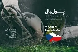 پول‌بال، پایان دور دوم گروهی؛ آنچه باید از اقتصاد پراگ بدانیم
