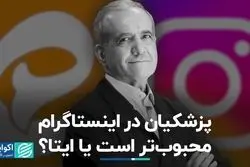 پزشکیان در اینستاگرام محبوب‌تر است یا ایتا؟