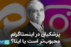 پزشکیان در اینستاگرام محبوب‌تر است یا ایتا؟