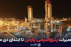 تعمیرات پتروشیمی پارس تا ابتدای دی ماه
