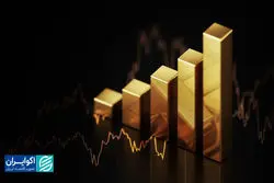 هماهنگی بازار جهانی و داخلی