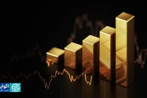 هماهنگی بازار جهانی و داخلی