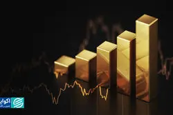 هماهنگی بازار جهانی و داخلی