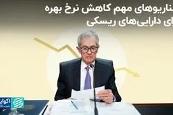 کاهش نرخ بهره آمریکا چه تاثیری بر بازارهای دارایی دارد؟