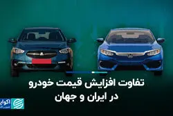 پشت خالی افزایش 200 میلیونی سایپا شاهین