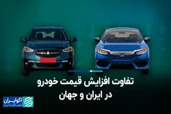 پشت خالی افزایش 200 میلیونی سایپا شاهین