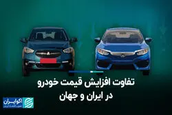 پشت خالی افزایش 200 میلیونی سایپا شاهین