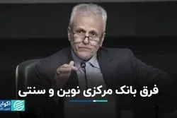 اهداف بانک‌های مرکزی در گذشته و حال چه تغییری کرده است؟