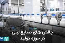 چالش‌های صنایع لبنی در حوزه تولید
