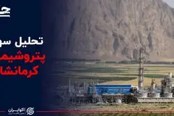 تحلیل سهم پتروشیمی کرمانشاه