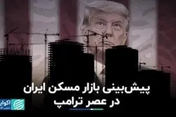 بازار مسکن ایران در دور دوم ترامپ چطور رفتار خواهد کرد؟