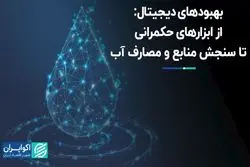 بهبودهای دیجیتال: از ابزارهای حکمرانی تا سنجش منابع و مصارف آب  