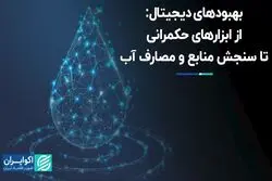 بهبودهای دیجیتال: از ابزارهای حکمرانی تا سنجش منابع و مصارف آب  