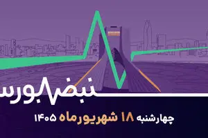 صنعت پالایش زیر ذره بین