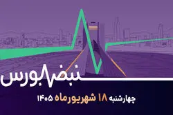 صنعت پالایش زیر ذره بین