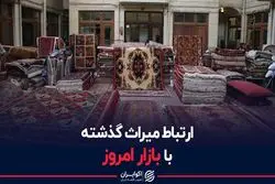 ارتباط میراث گذشته با بازار امروز